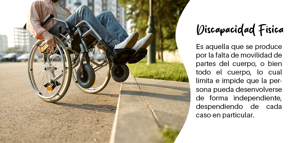 Discapacidad fisica